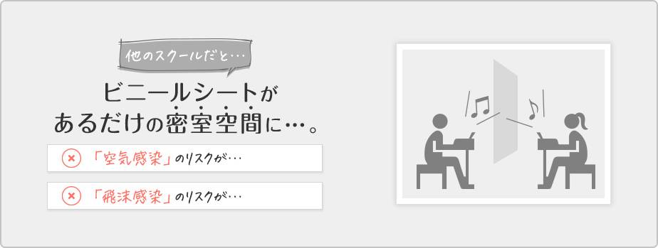 他のスクールだとビニールシートがあるだけの密室空間に…。