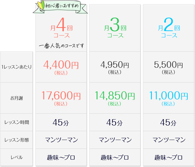 料金表