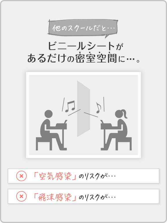 他のスクールだとビニールシートがあるだけの密室空間に…。