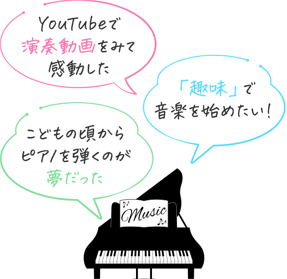 YouTubeで演奏動画をみて感動した!こどもの頃からピアノを弾くのが夢だった!「趣味」で 音楽を始めたい!